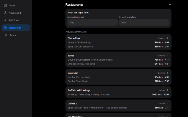 Restaurants and usual orders